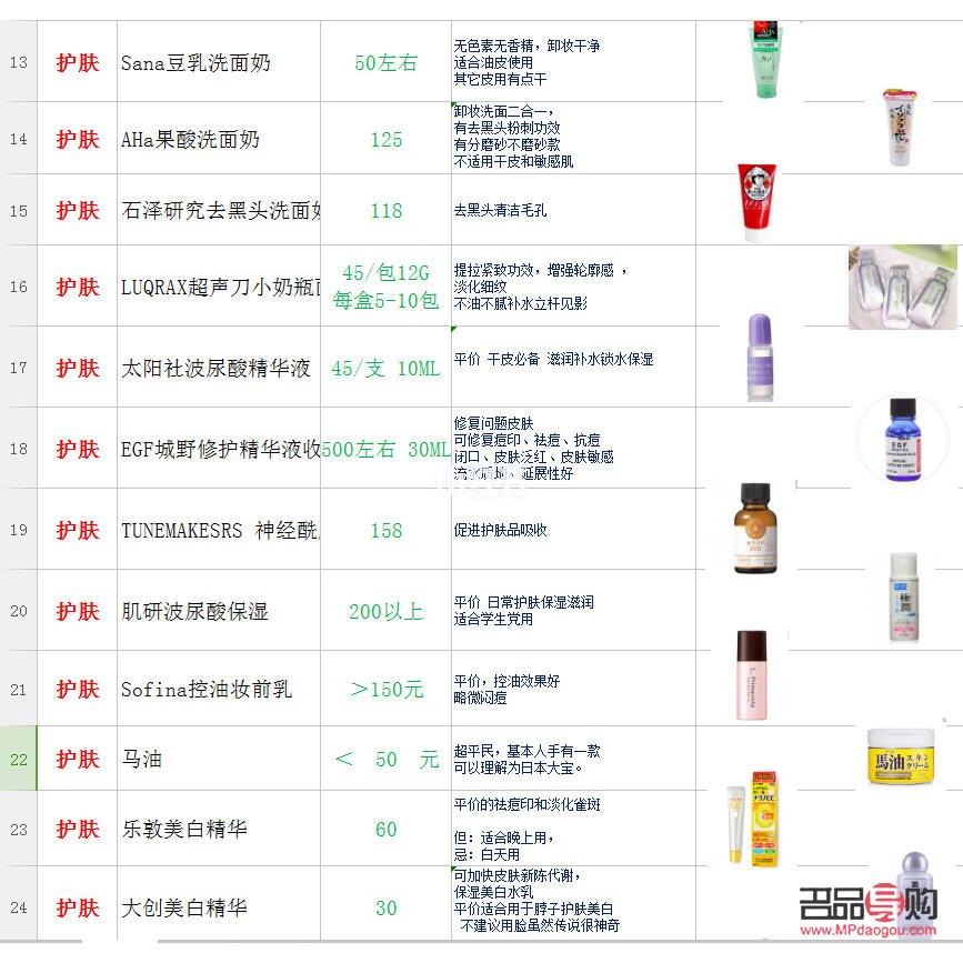 彩妝怎么定義價(jià)格(彩妝怎么定義價(jià)格高低)