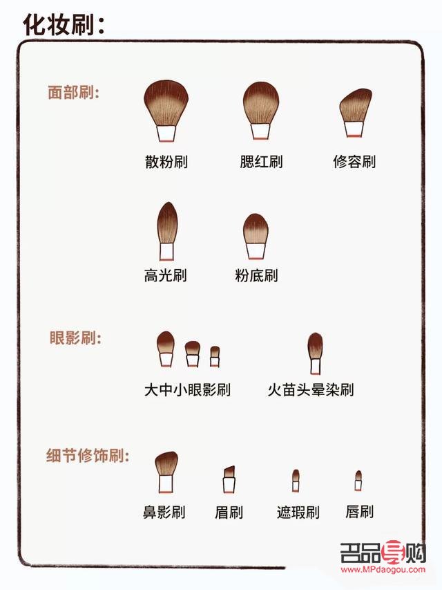 彩妝怎么定義價(jià)格(彩妝怎么定義價(jià)格高低)