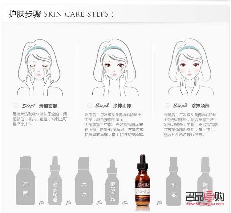 <h3>艾拉身體護理液使用指南</h3>