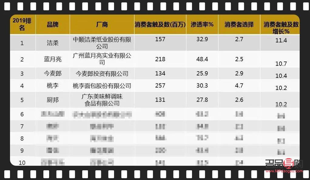 探索禮物之部首奧秘