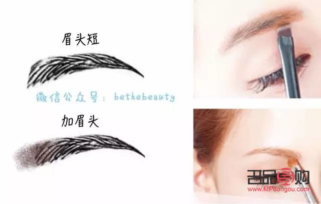 <h3>眉毛彩妝畫(huà)法全攻略</h3>