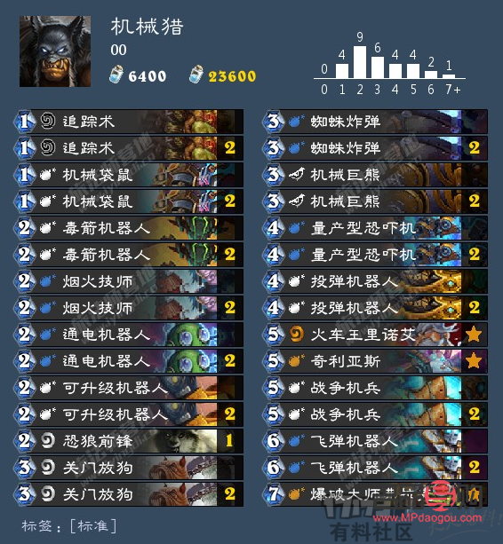 <h1>探秘奧秘熱身體護理</h1>