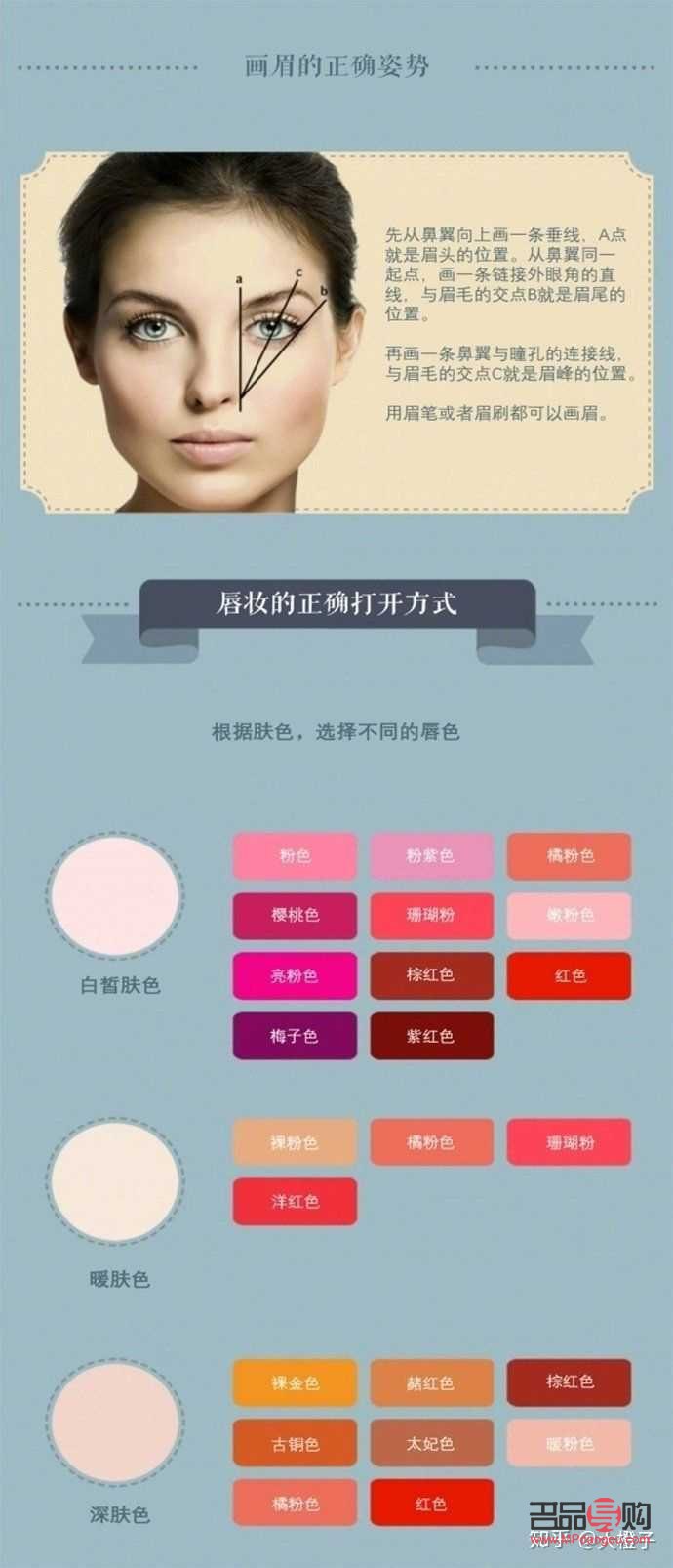 <h3>彩妝學(xué)徒練習(xí)指南：從基礎(chǔ)到精通的全方位提升</h3>