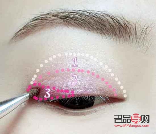 彩妝如何做生意(彩妝如何做生意好)