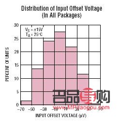 輕松掌握眼妝技巧：簡單畫法圖片大全