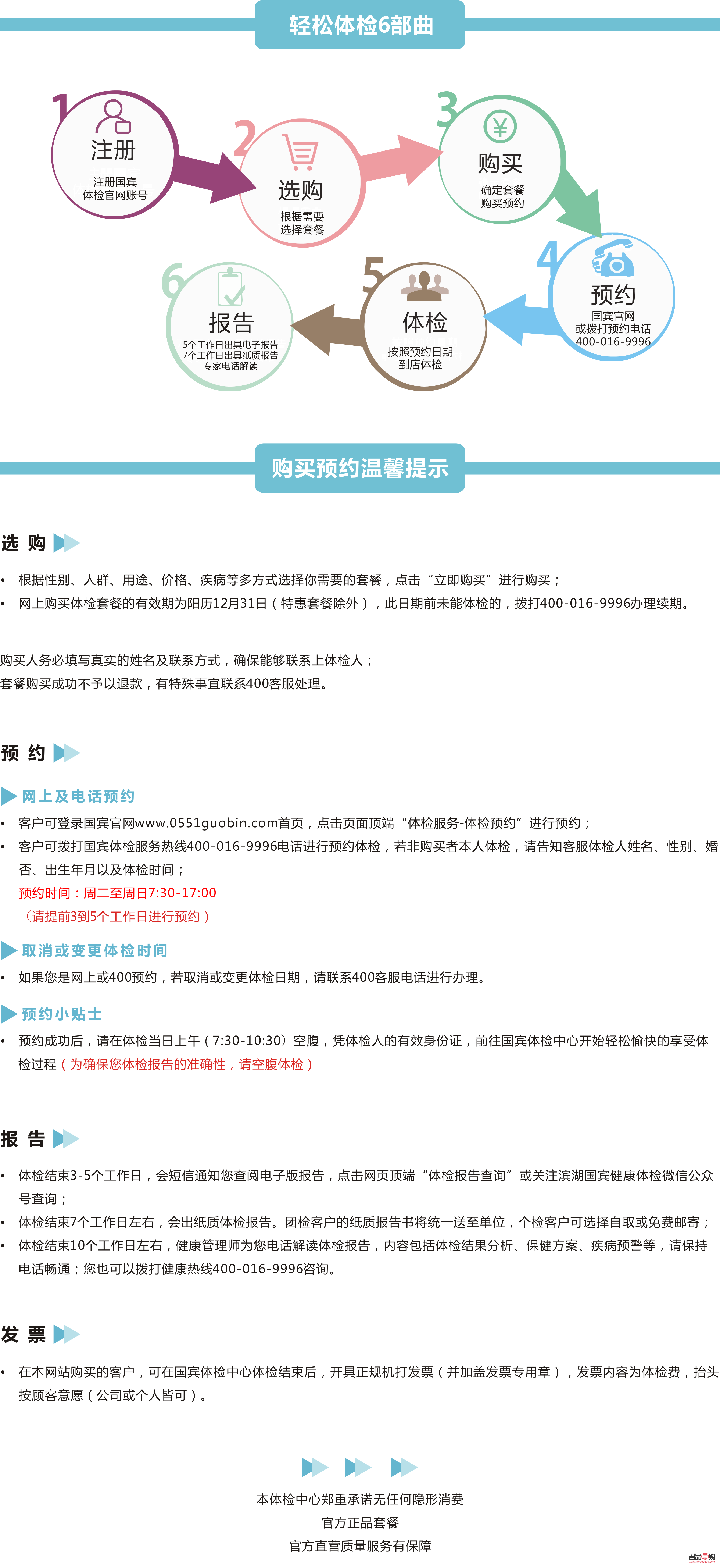 <h3>全身體檢預(yù)約護(hù)理指南</h3>