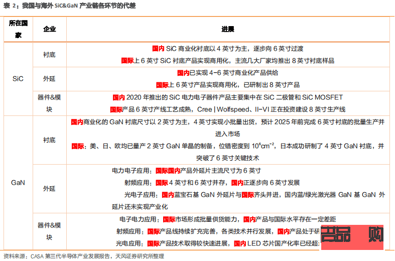 <h3>美容月會策劃與實施指南</h3>