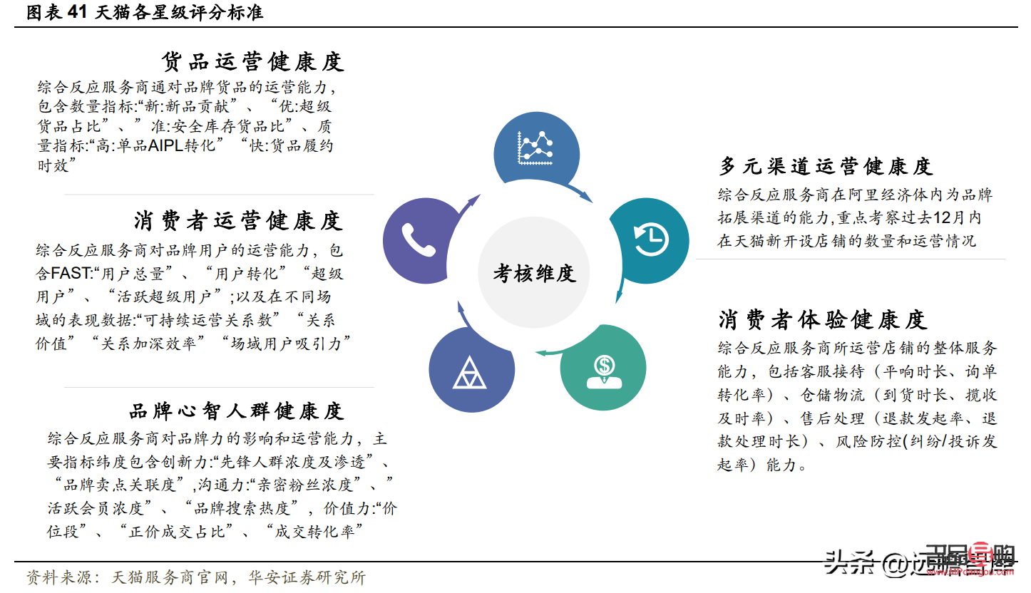 <h1>日常彩妝輕松上手，打造自然美妝新風(fēng)尚</h1>