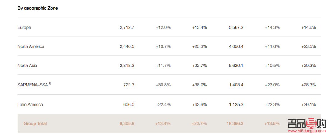 <h1>日常彩妝輕松上手，打造自然美妝新風尚</h1>