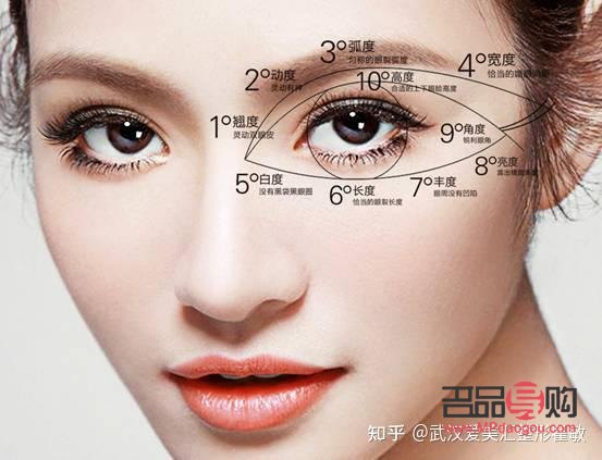 做哪種雙眼皮最自然呢(做哪種雙眼皮最自然呢女生)