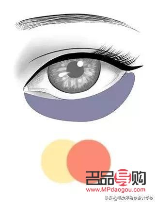 單眼皮化妝怎么畫(huà)(單眼皮化妝怎么畫(huà)黑大眼睛男生圖片)