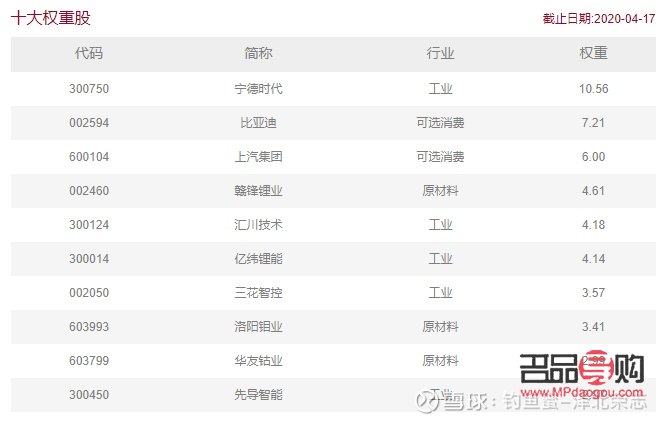 <h3>如何巧妙挑選并贈送禮物給賀繁星</h3>