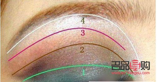 藍色眼影舞臺妝兒童圖片(藍色眼影舞臺妝怎么畫)