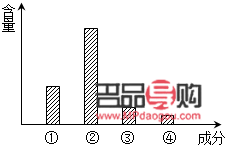 <h3>探索眼部抗衰：高清效果圖揭示的年輕化秘密</h3>