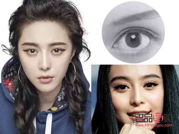 雙眼皮眼型有幾種類型(雙眼皮眼型有幾種類型?)