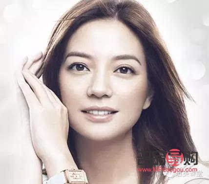 雙眼皮眼型有幾種類型(雙眼皮眼型有幾種類型?)