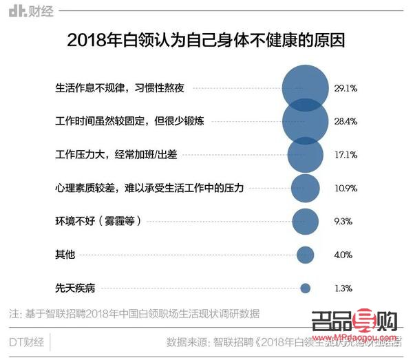 青年人怎么護(hù)理身體(青年人怎么護(hù)理身體健康)