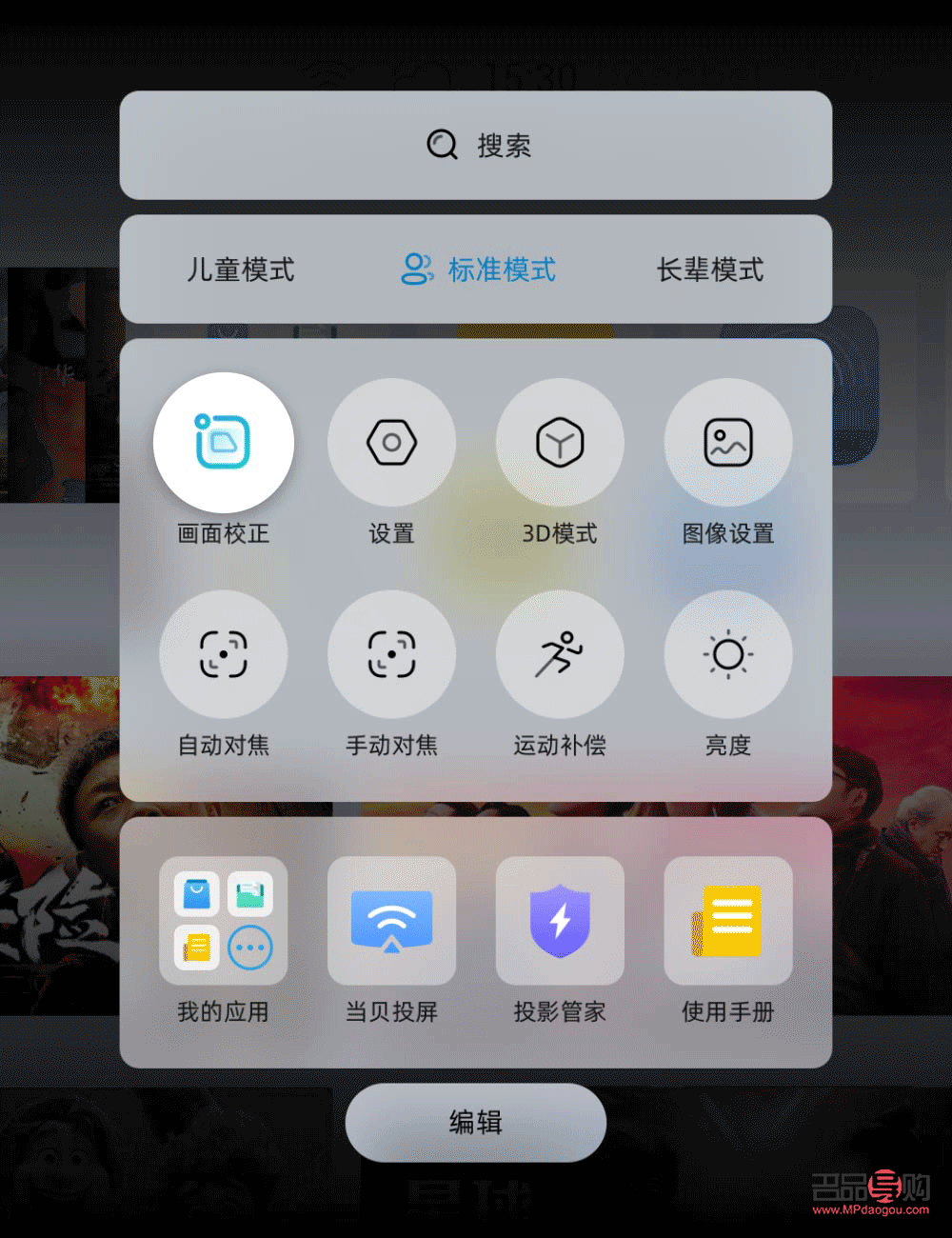 眼綜合包括哪些項目