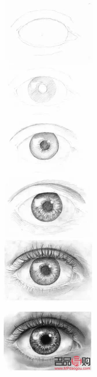 教你畫(huà)眼睛 —— 捕捉靈魂之窗的繪畫(huà)技巧