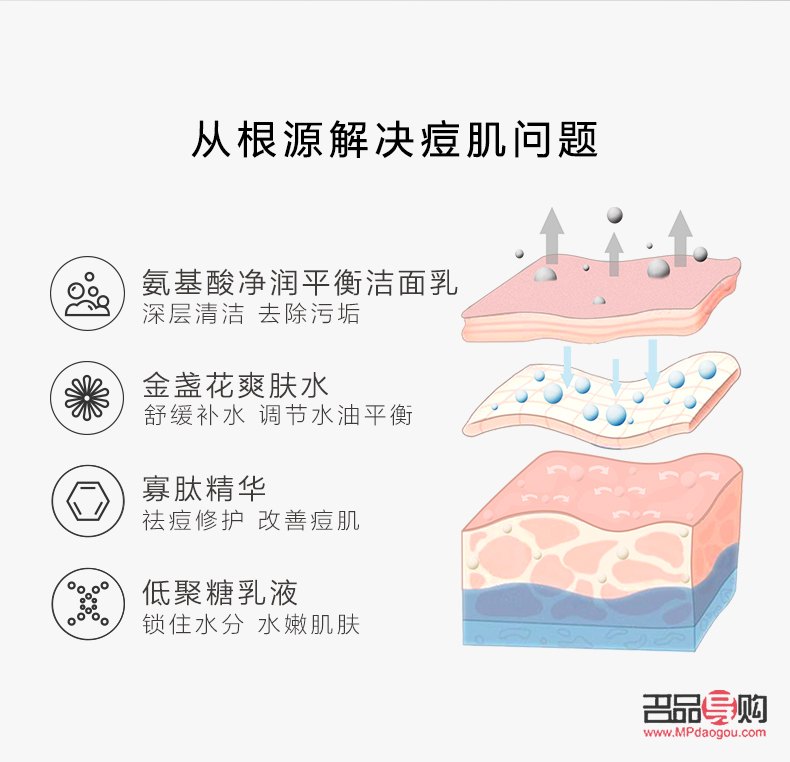 <h3>身體護理：男女通用還是有所區(qū)別？</h3>