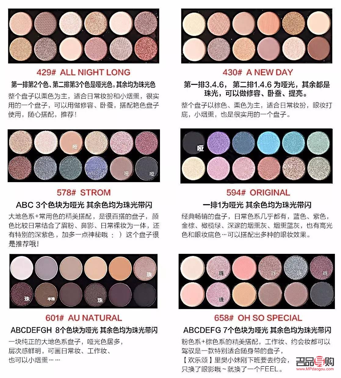 <h3>眼妝選購(gòu)指南：如何挑選適合你的眼影顏色？</h3>