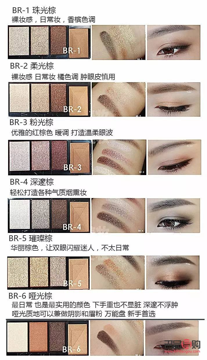 眼妝選購指南：如何挑選適合你的眼影顏色？