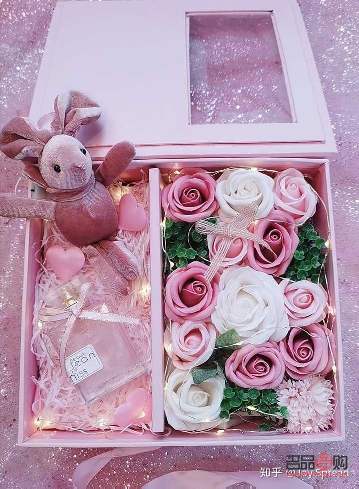 生日禮物怎么講解(生日禮物怎么講解視頻)