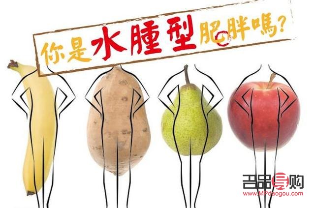 做完身體護(hù)理水腫原因(做完身體護(hù)理水腫原因分析)