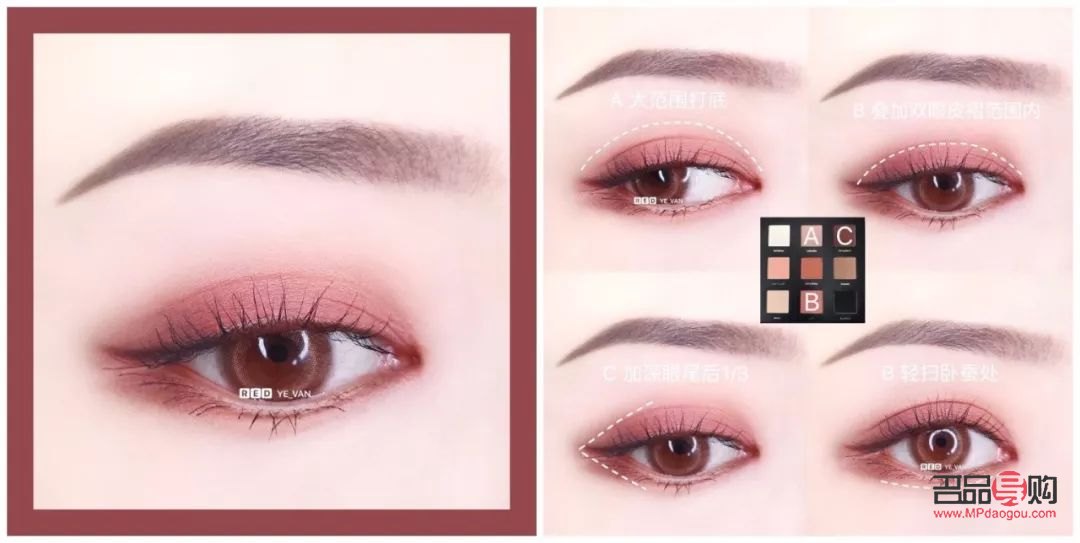 <h3>眼影大地色：自然之美，詮釋深邃眼眸</h3>