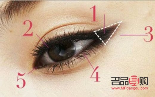 <h1>掌握眼線魅力：十二種眼線畫法全解析</h1>