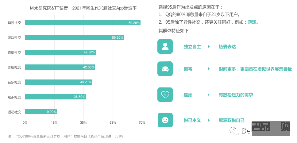 美容師待遇如何計算