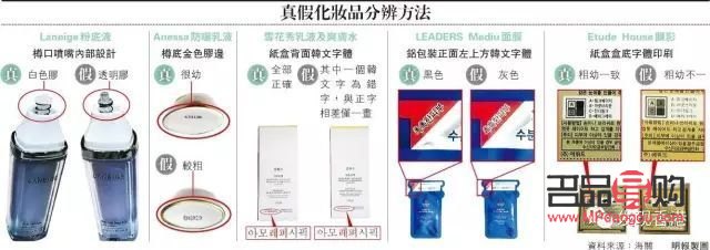 彩妝怎么查真?zhèn)?彩妝怎么查真?zhèn)尾樵?