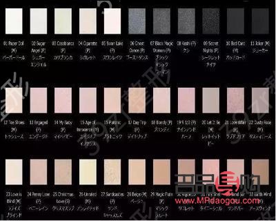 彩妝要怎么選(彩妝要怎么選色號)