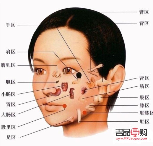 <h3>美容師手部疼痛問(wèn)題深度解析</h3>