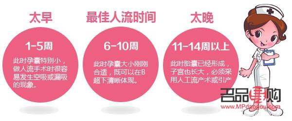人流后身體護理的重要性及注意事項