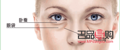 明眸秘笈：如何巧妙區(qū)分眼袋與臥蠶