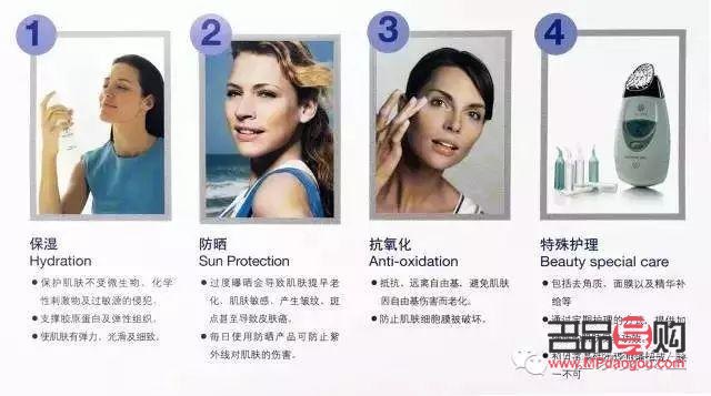 夏日身體護理指南：呵護肌膚，享受陽光