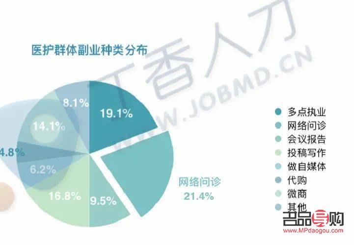 <h3>美容師職業(yè)收入探究：美麗事業(yè)的賺錢前景如何？</h3>