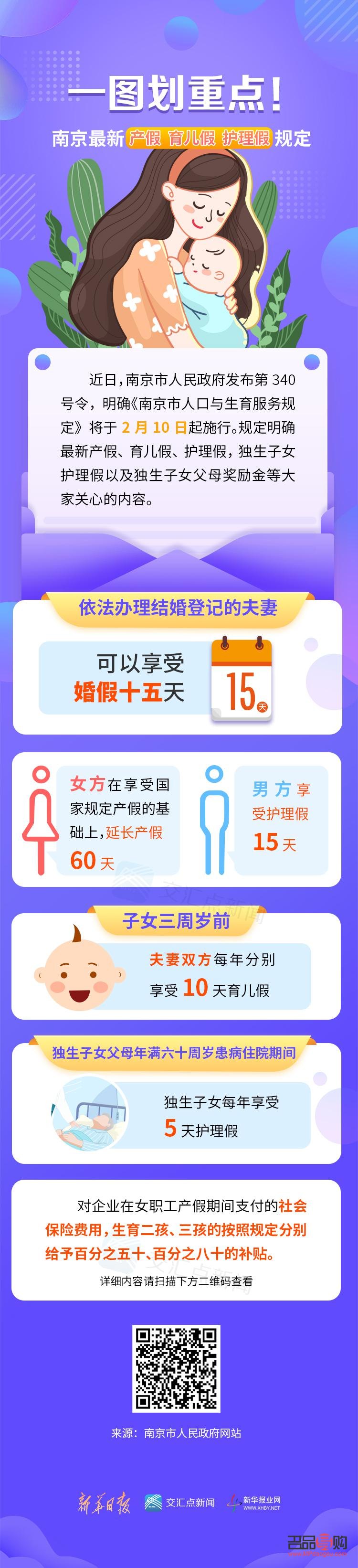 做身體護(hù)理怎么發(fā)圖片(做身體護(hù)理怎么發(fā)圖片文案)