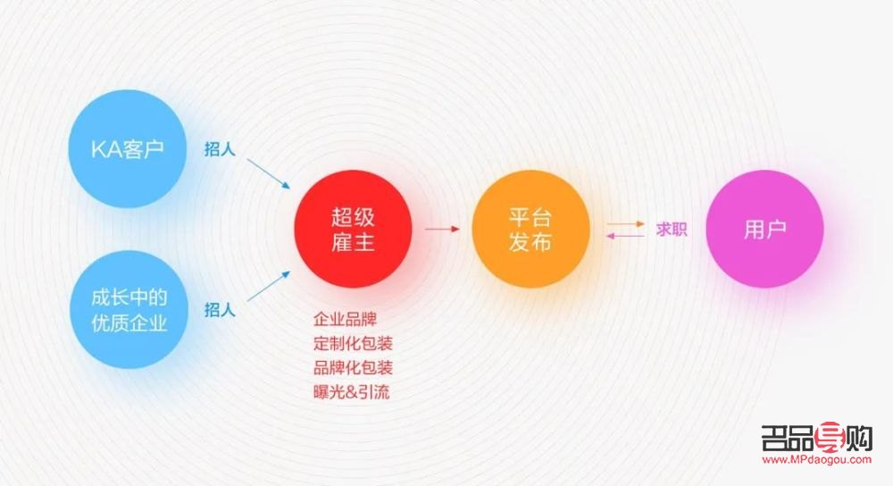 <h3>探索美容學(xué)習(xí)的魅力與前景</h3>