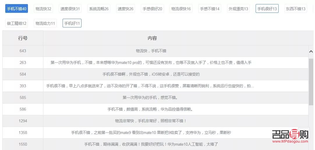 <h3>學(xué)習(xí)彩妝蛋的使用技巧</h3>