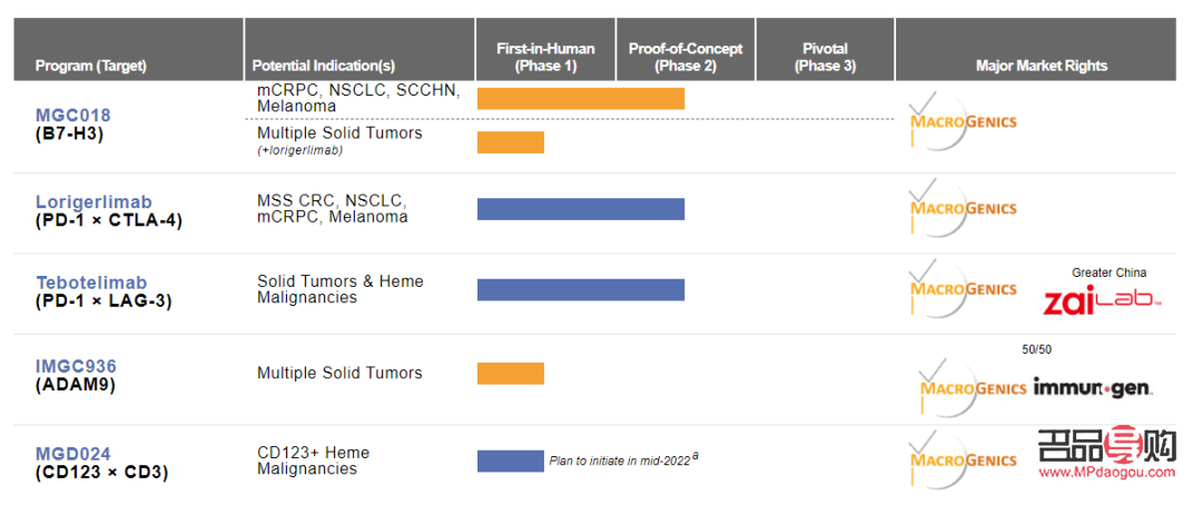 <h3>冬季身體護(hù)理：呵護(hù)肌膚，溫暖過(guò)寒冬</h3>