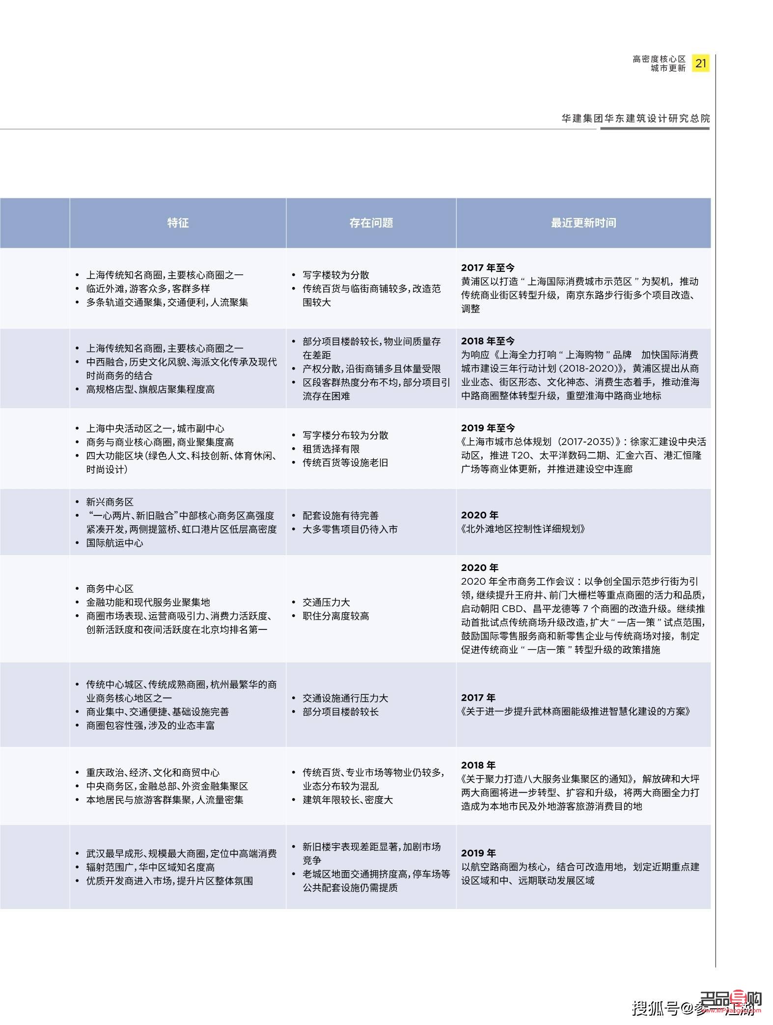 <h3>高密身體護(hù)理優(yōu)選指南：尋找最佳護(hù)理之家</h3>