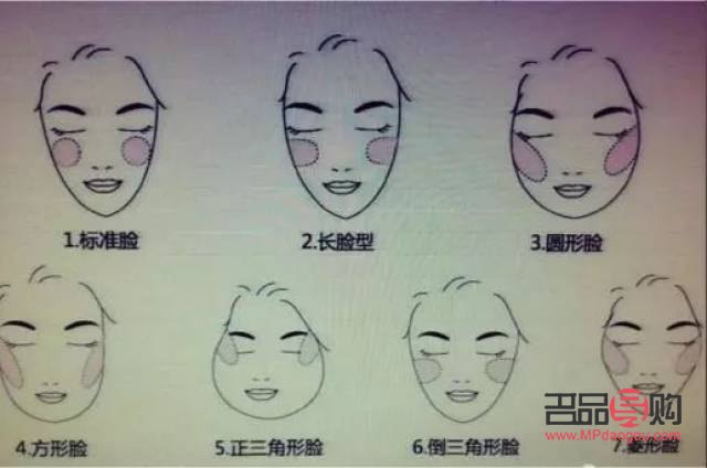 初學(xué)彩妝怎么畫(初學(xué)彩妝怎么畫好看)