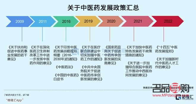 <h3>中藥美容與致癌風(fēng)險(xiǎn)：真相揭秘</h3>
