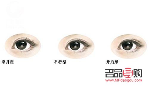 平行雙眼皮圖片 真人(平行雙眼皮圖片 真人圖)