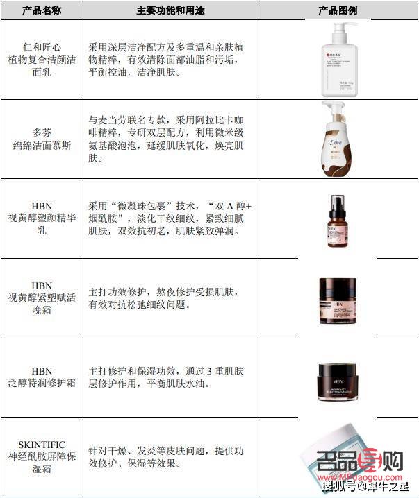 如何判斷彩妝產(chǎn)地(如何判斷彩妝產(chǎn)地是否正品)