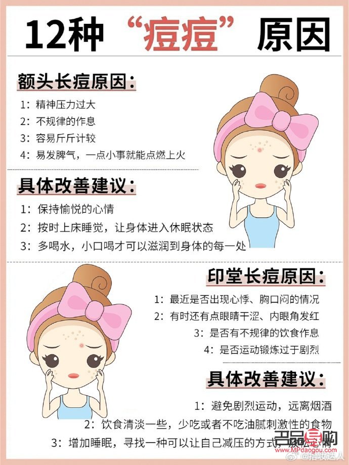 <h3>醫(yī)療美容祛痘全攻略：告別痘痘，重拾無瑕肌膚</h3>