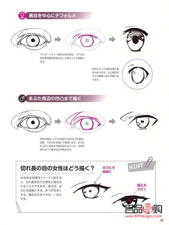 <h3>二次元男生眼睛畫法全解析</h3>