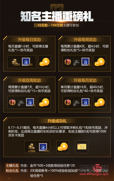 快手帝王套是什么禮物(快手帝王套是什么禮物啊)